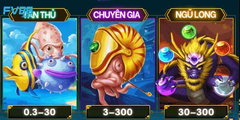 Đảm bảo an toàn thông tin